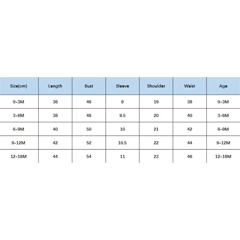0-18M Infant Baby Girl Romper Dress Bear Patch Ruffle Short Sleeve Bodysuit with Bow Headband 2Pcs Summer Clothes