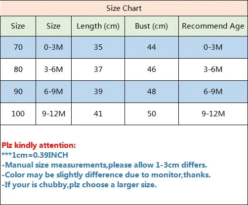 0-18 Months Newborn Baby Girl Romper Flutter Sleeve Cotton Bodysuit+Headband Floral Print Jumpsuit Toddler Summer Daily Outfits